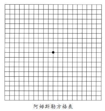 阿姆斯勒方格表,是自查黄斑变性最便捷,简单的方法